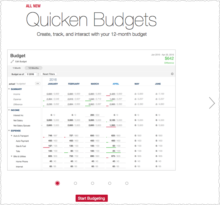Category summary report in quicken for mac 2015 is blank printable